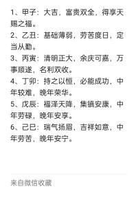 生辰八字算命詳解 免費測一下自己的命運