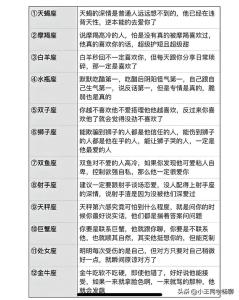 愛情需要空間的星座