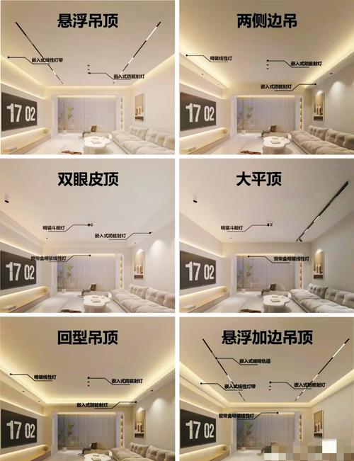 假天花裝修有什么風水講究？