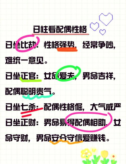 八字測你會怎么表達自己的感情