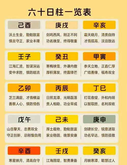 八字測什么時候脫單