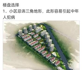 看樓盤，選樓房，需關注哪些風水問題？