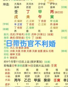婚姻坎坷的八字：八字食神傷官過重者