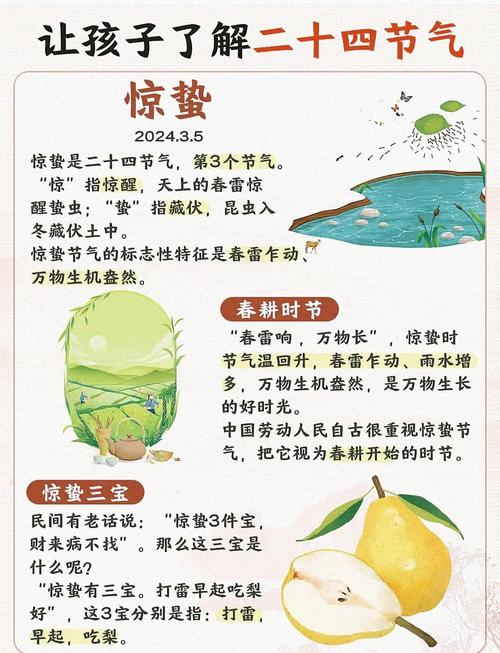 今年驚蟄是暖還是寒 乍寒乍暖氣溫迅速回升