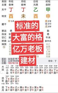必為巨富八字有哪些特征