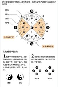 酉時(shí)出生的人有兩種命是什么說法 是上等命還是苦命