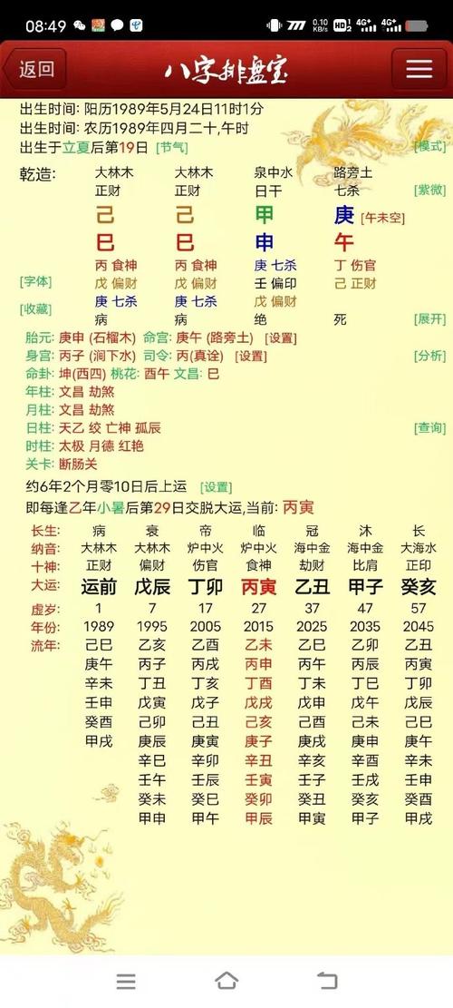 八字極弱的命格很慘嗎