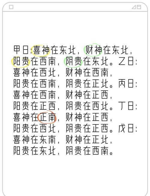 喜運(yùn)方位 2022年11月13日喜神方位怎么找