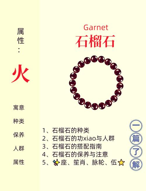 石榴石類別 不同石榴石功效有所差異