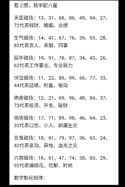 手機號數字分析推算命運 五行看最聚財號碼