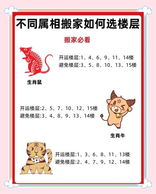 4樓能旺什么生肖   什么生肖的人最適合住四樓
