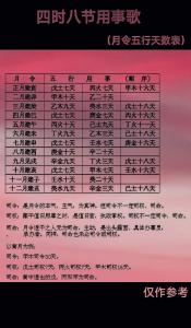 得月令怎么查