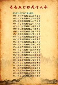 2023年8月31日出生的小孩運勢好嗎 五行缺什么