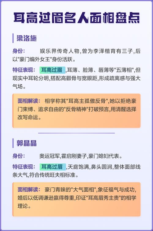 耳朵高過眉毛的人命運如何