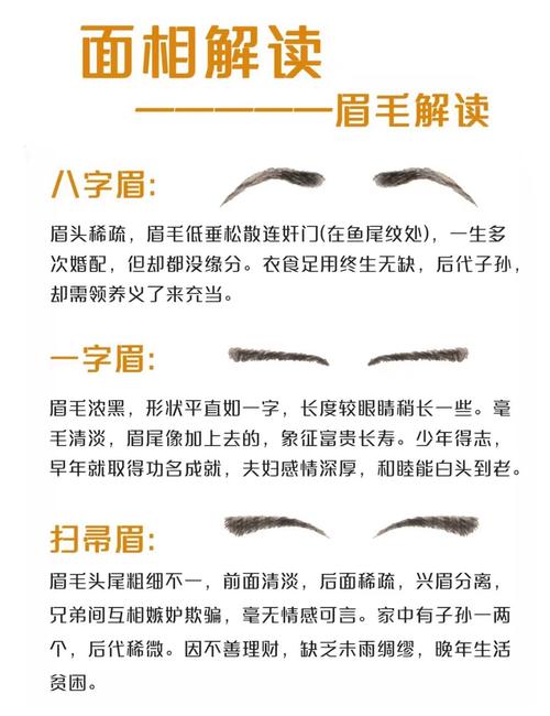 眉毛看相：高低眉的人代表著什么？