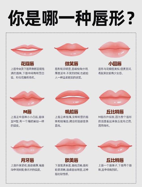 女生有唇珠代表什么 富貴唇有哪些特征