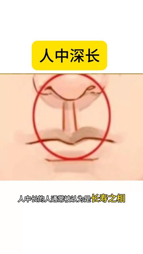 人中深代表著什么，這樣好嗎？