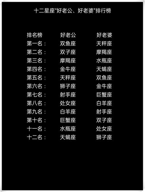 這些星座幸福在面前卻錯過了