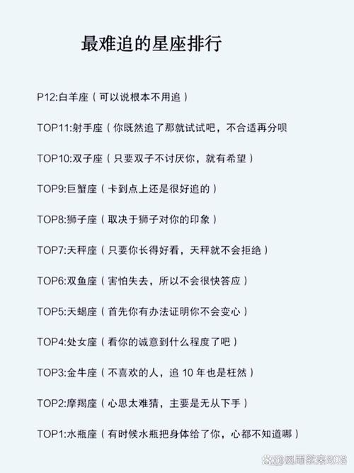 這些星座女不是你想追就能追上的