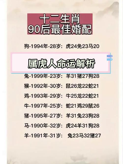 屬虎人一生的命運怎么樣 屬虎人一生的劫難