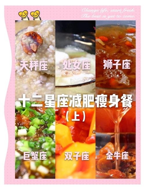 12星座冬季減肥妙招