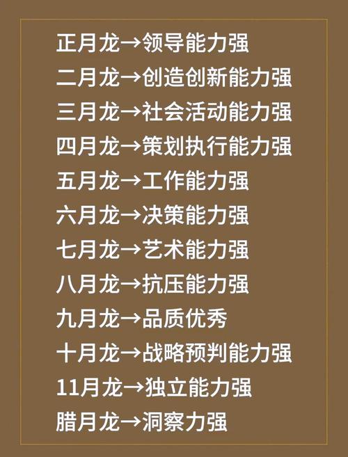 屬龍男人一生的命運如何 屬龍的男人命好不好