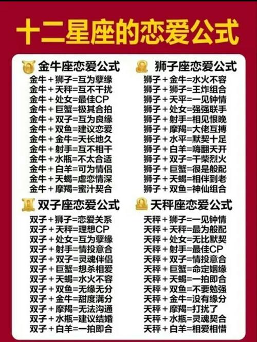 哪些星座男女是上天注定的