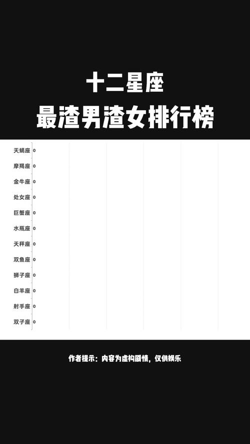 12星座女誰才是“渣男吸塵器”