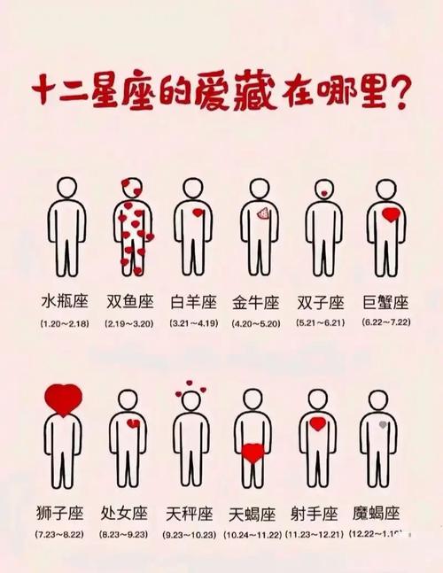 這5個星座女容易被男人玩弄