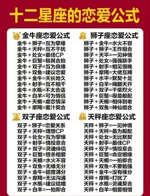 3對(duì)亮瞎眼的星座配其實(shí)也很好
