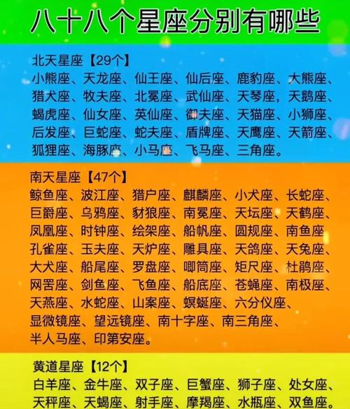 那些永遠都長不大的星座