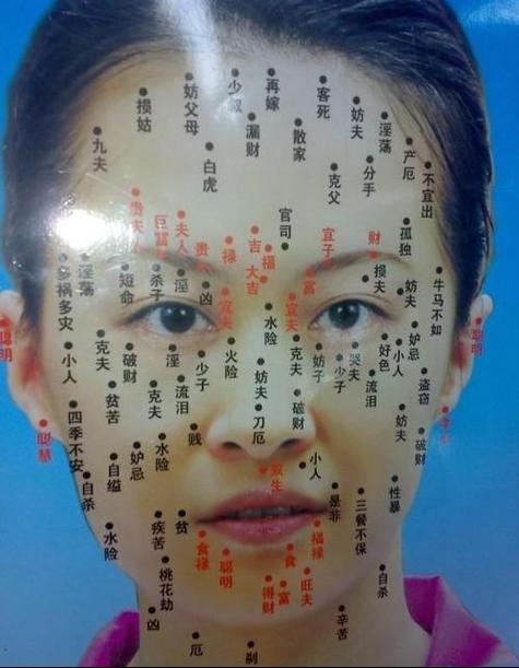 三角痣代表什么意思 是絕命痣嗎
