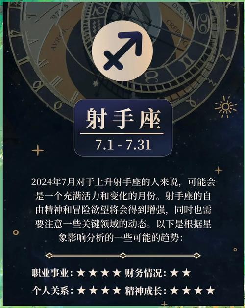 2024年射手座運勢會有什么大變動嗎