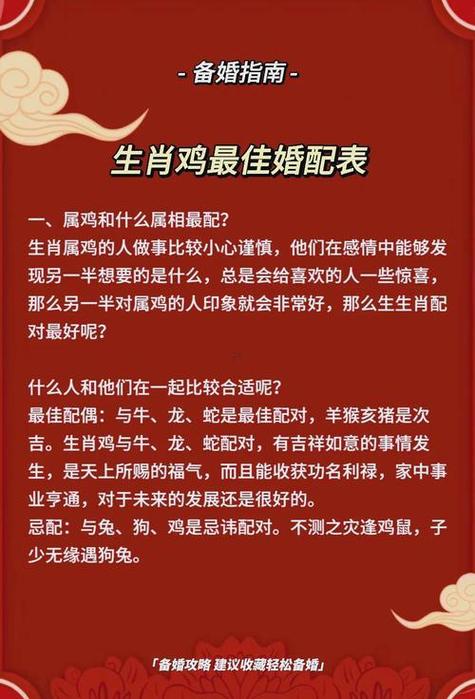 兩個人的性格配對 雞的生肖和豬的生肖配嗎