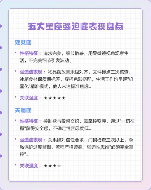 強(qiáng)迫癥最嚴(yán)重的四大星座有你嗎