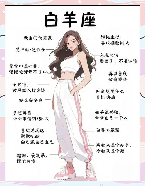 白羊座女生性格