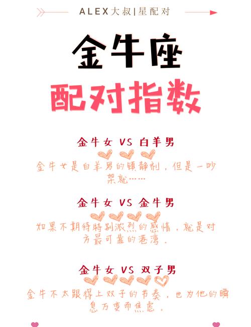 星座女生如何選擇高富帥