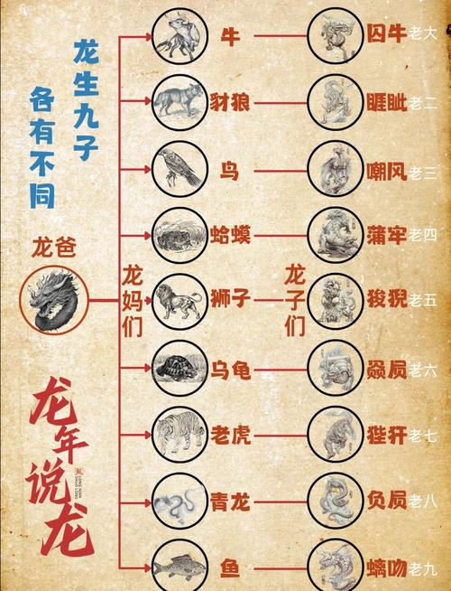 子時出生去北方好嗎 子時出生的龍寶寶男一生命運