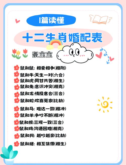 如何化解婚姻危機 屬鼠人2024龍年婚姻家庭戶會有什么變變故嗎
