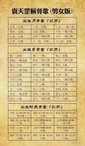 三兩九錢命不好在哪里