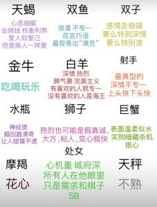 盤點12星座渣男類型