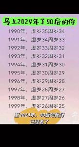 1997幾月生人有福