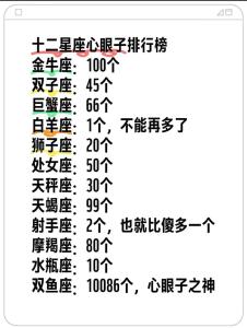 選男人幾乎瞎了眼的星座女