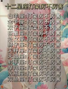 2016年各星座的運(yùn)勢怎么樣