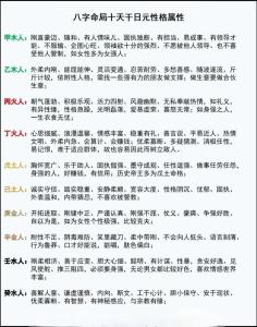 性格溫和的人八字
