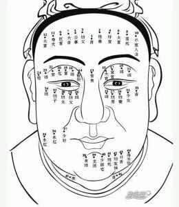 痣相的軍之什么意思
