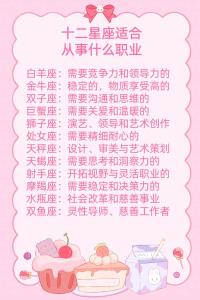 十二星座怎樣hold住職場