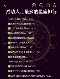 年底為事業努力拼搏的星座排行