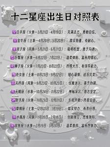 11月星座運勢分析