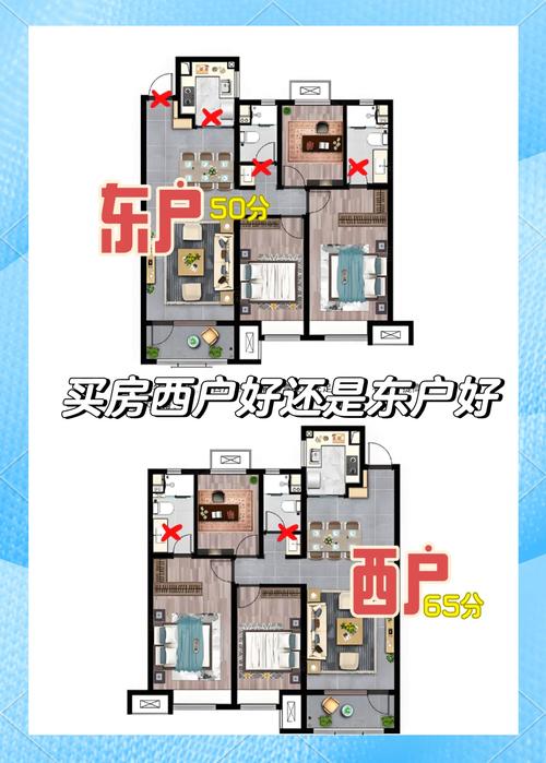 什么是西戶的房子？樓房風水是東戶還是西戶好？